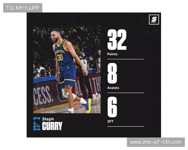 勇士队继续追逐历史纪录，势头不可阻挡，勇士队历史战绩